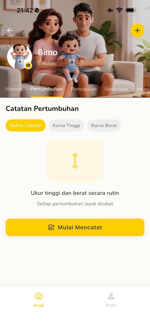 Pertumbuhan